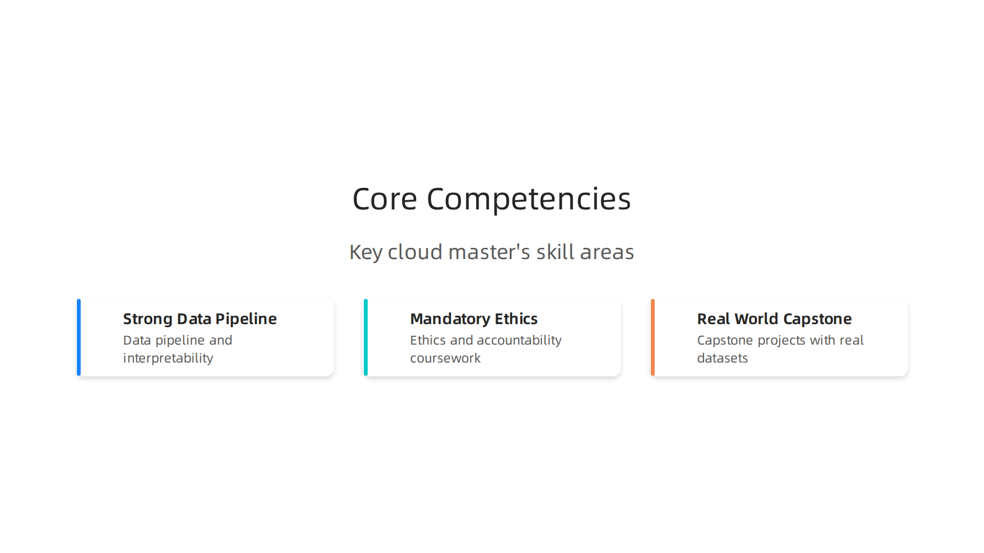 Key skill areas developed in a cloud computing master's program, essential for building trustworthy AI systems.