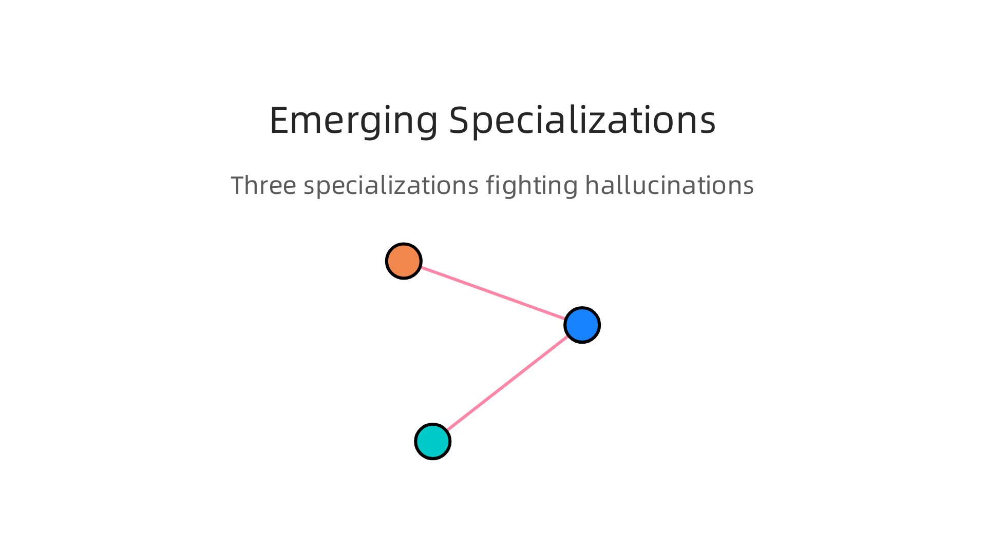 Three key specializations emerging in cloud computing master's programs designed to combat AI hallucinations.