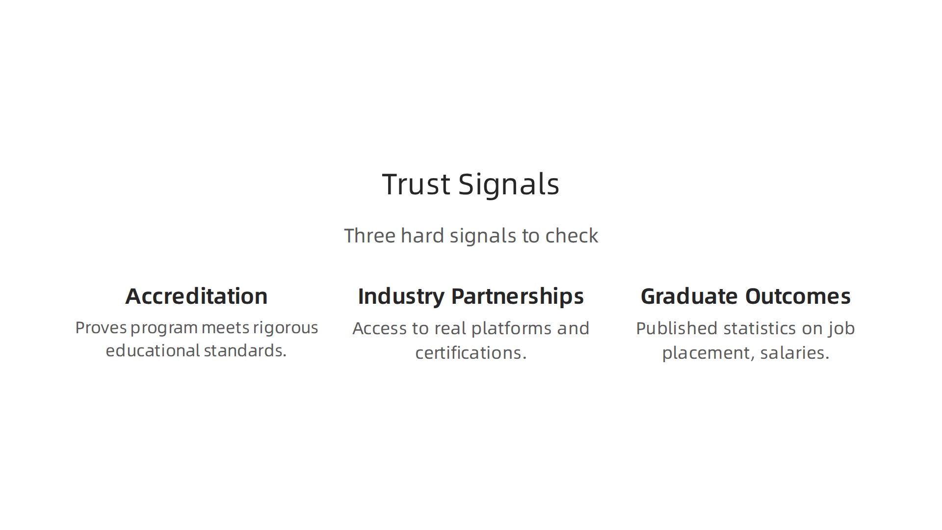 Three crucial trust signals—accreditation, industry partnerships, and graduate outcomes—for evaluating the quality of a cloud computing master's program.