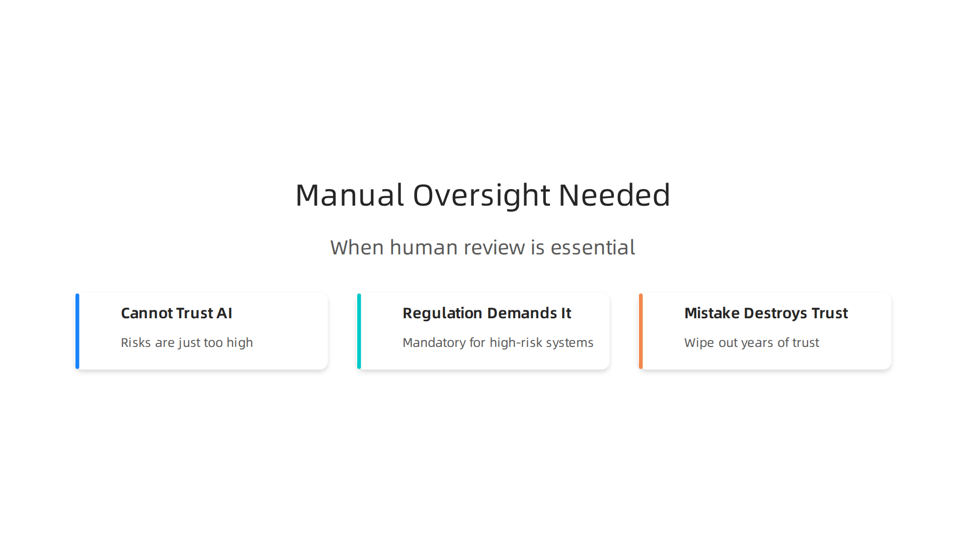 Understanding the critical situations where human oversight in AI workflows is absolutely essential to prevent costly errors and maintain trust.