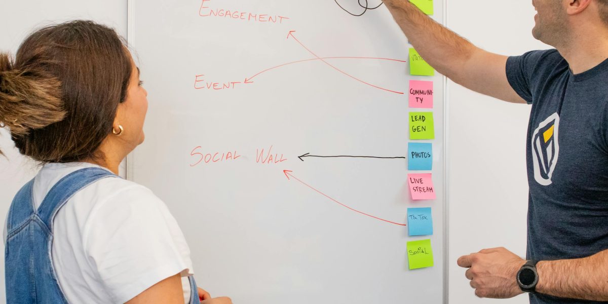 A team actively brainstorming and outlining a hybrid AI workflow on a whiteboard, combining human intelligence with AI capabilities.