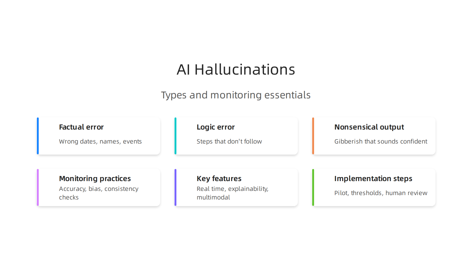 AI hallucinations manifest in various forms, including factual errors, logical inconsistencies, and nonsensical outputs.