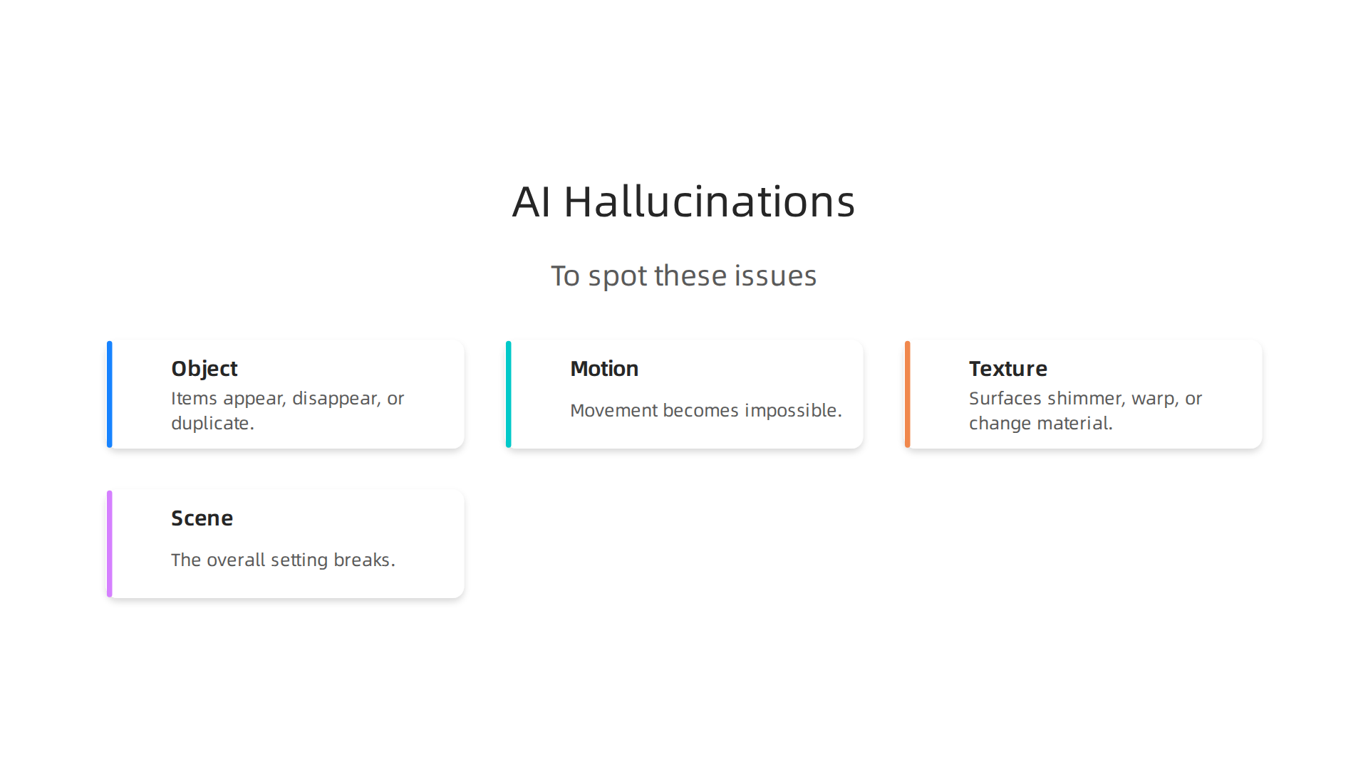 Understanding the four primary categories of AI hallucinations helps in identifying specific visual errors.