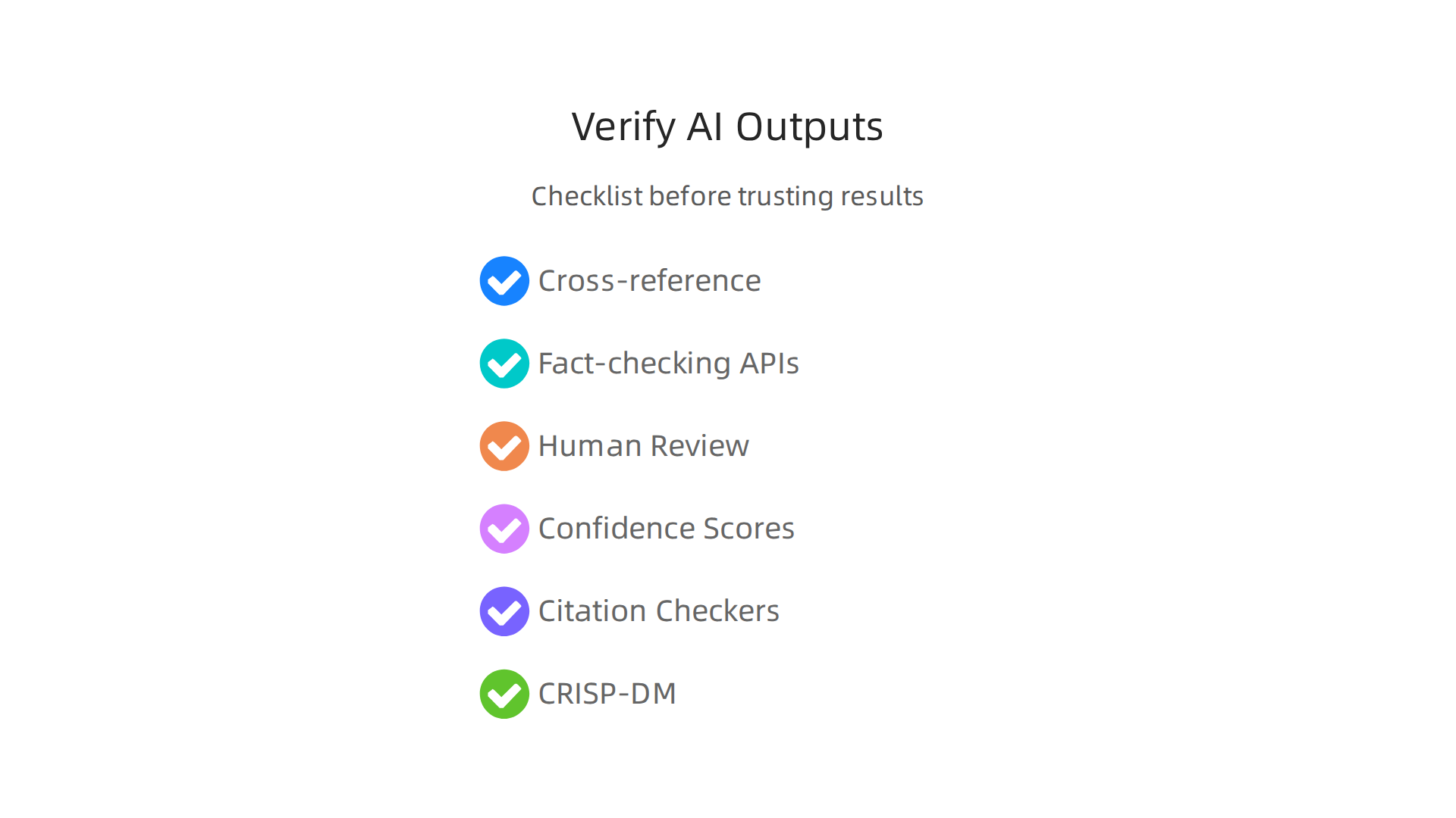 Essential steps and tools for verifying AI-generated content to prevent business risks.