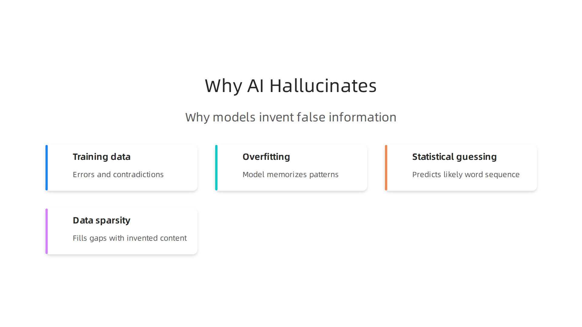 Key reasons why large language models generate false information, from data issues to probabilistic guessing.