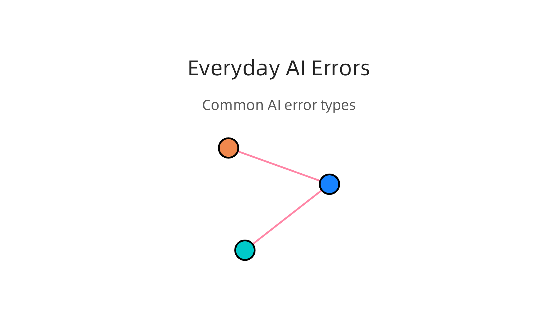 Understand the most frequent kinds of errors encountered when using everyday AI tools.