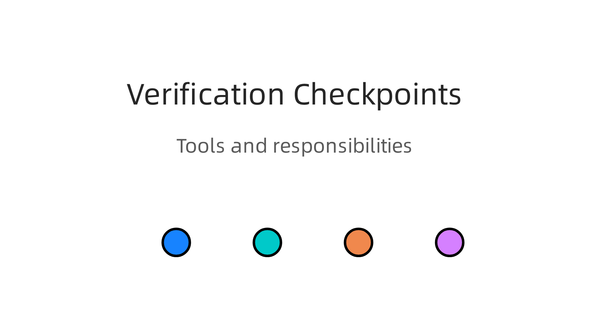 A matrix outlining verification tools and human/AI responsibilities across different AI workflow stages.