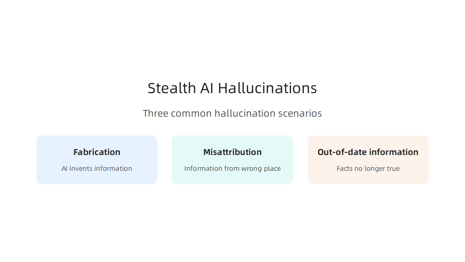 An infographic detailing the three most common types of hallucinations experienced with stealth AI tools.