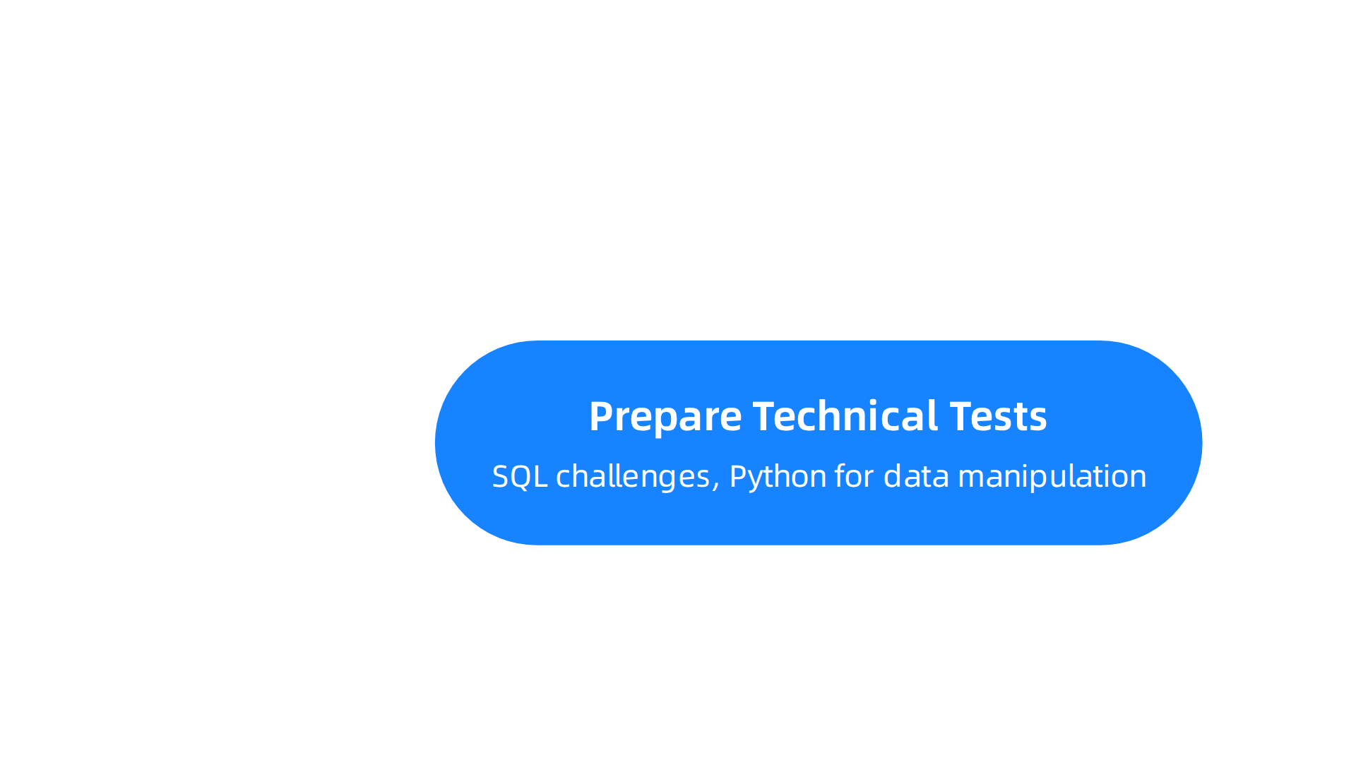 Key strategies for succeeding in remote data analyst interviews: technical readiness, remote setup, and using the VRS framework.