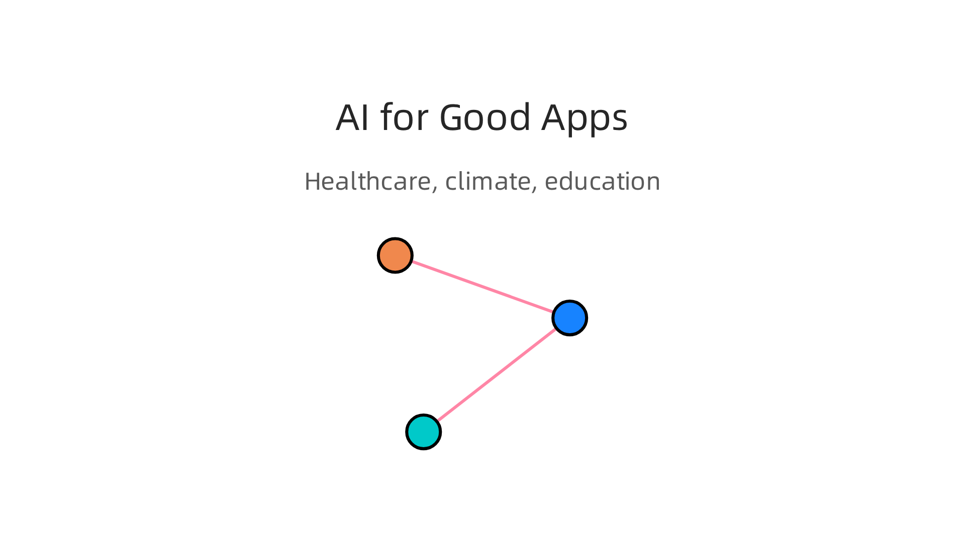 AI offers transformative applications in healthcare, climate, and education when ethically deployed.