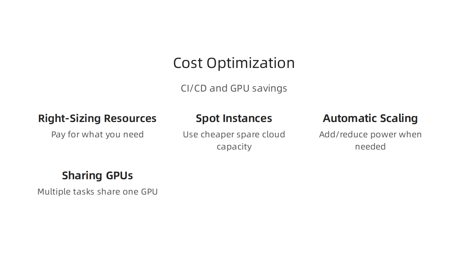 Methods to optimize expenses when running AI workloads, particularly with GPU usage.