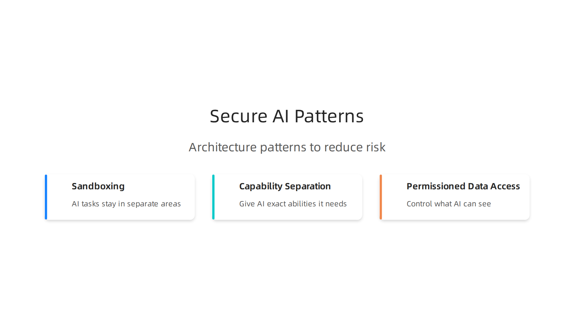 Visualizing key architecture patterns like sandboxing and capability separation that enhance AI security and reduce risks.