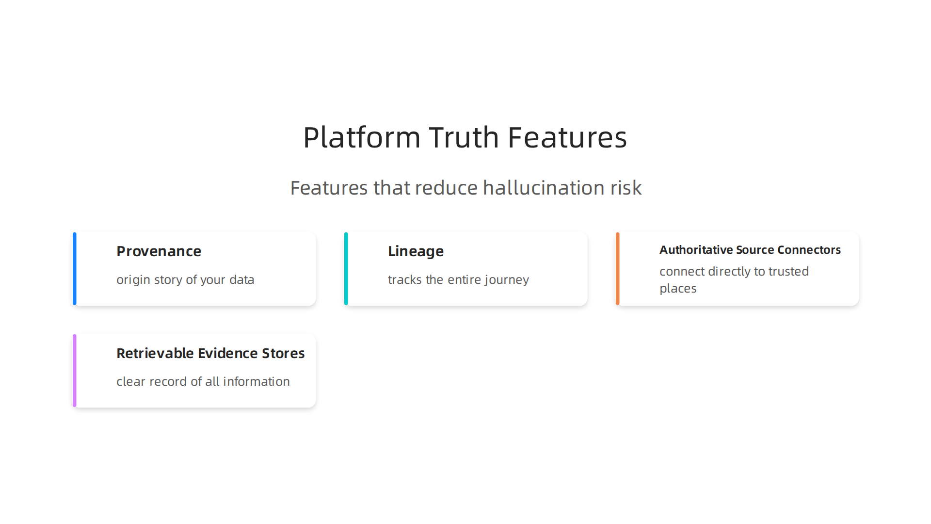 Critical features in data analytics platforms that are designed to combat AI hallucinations and ensure data truthfulness and reliability.